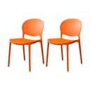 Color Orange