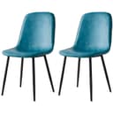 Color Aqua
