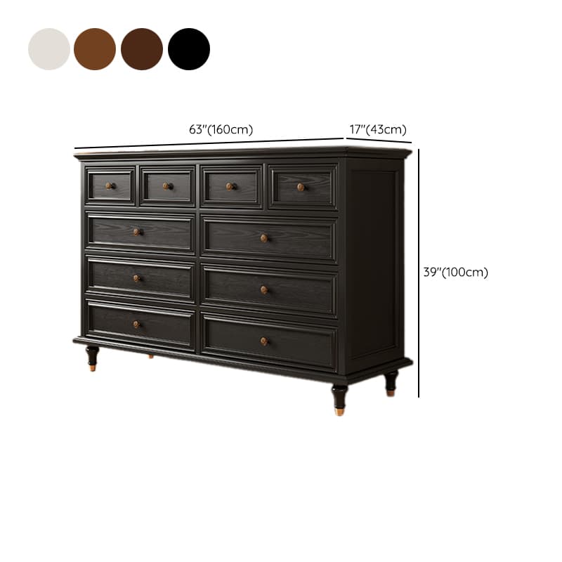 Trendy Composite Wood Double Dresser with 8/10/5 Drawers in Horizontal/Vertical Orientation - image 21