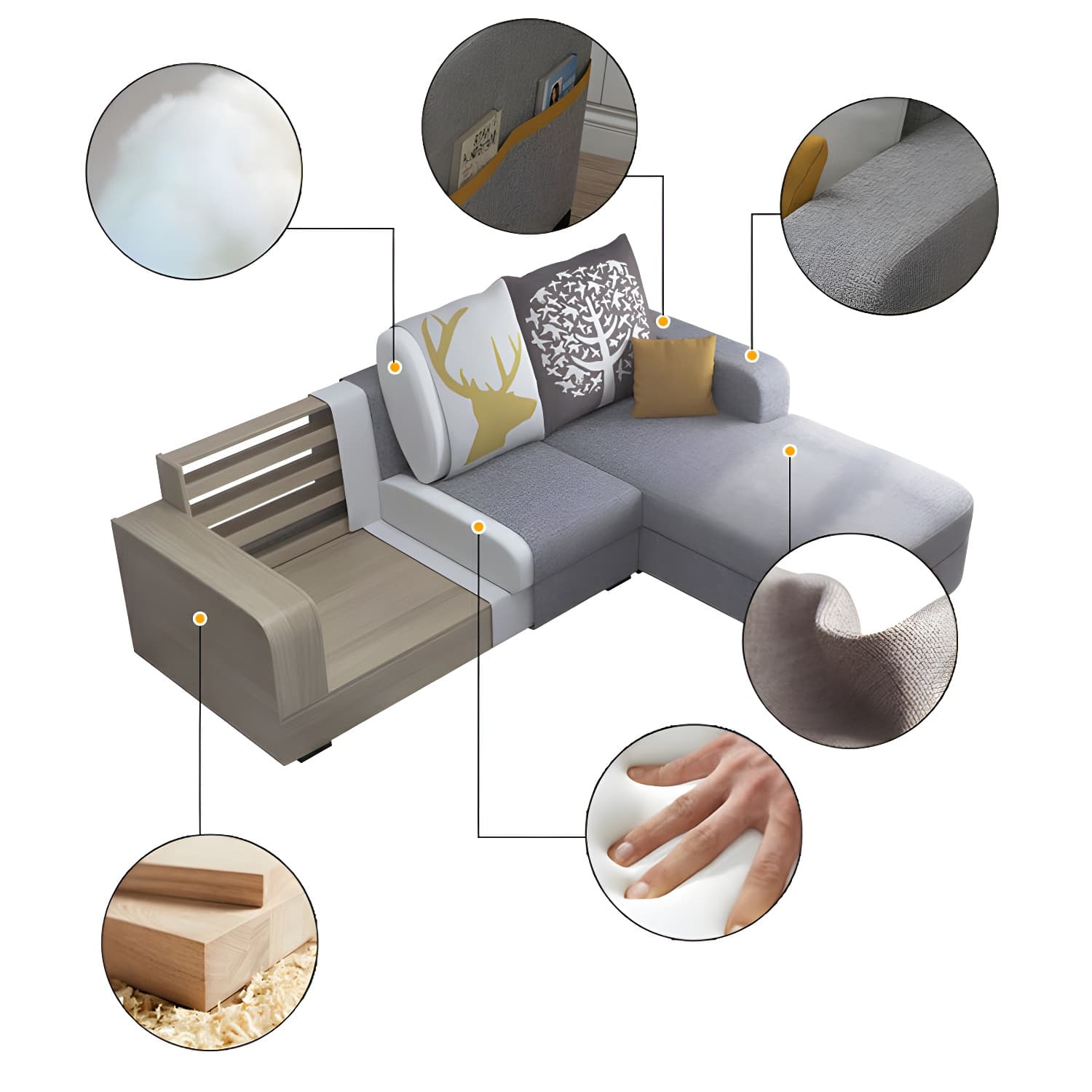 Modern Reversible L-Shape Wooden Frame Sectional Sofa with Square Arm and Storage Included - image 13